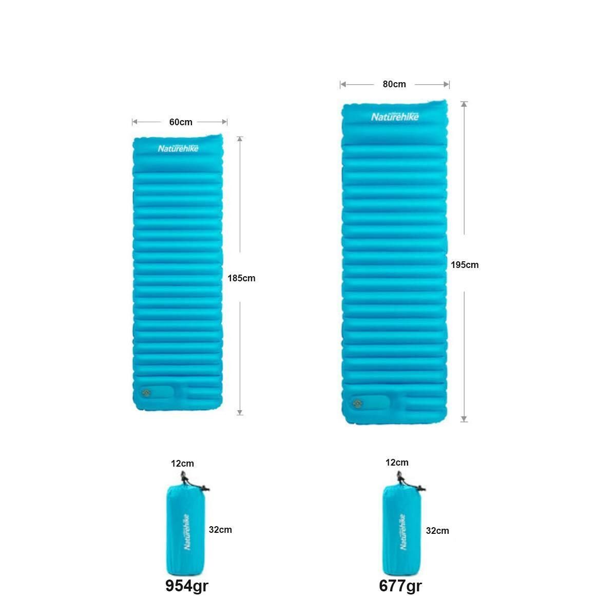 Naturehike C001 TPU Thermolite Şişme Kamp Matı TURKUAZ - M