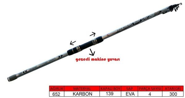Captain Kawasaki 500 cm 300 gr (MS) Tele Surf Cast Kamış