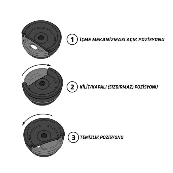 Stanley Klasik Neverleak Termos Bardak 0.35 Lt SİYAH