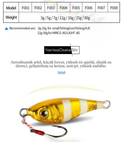 Osaka Flexible Ble Light Game Micro Jig Yem 5 gr