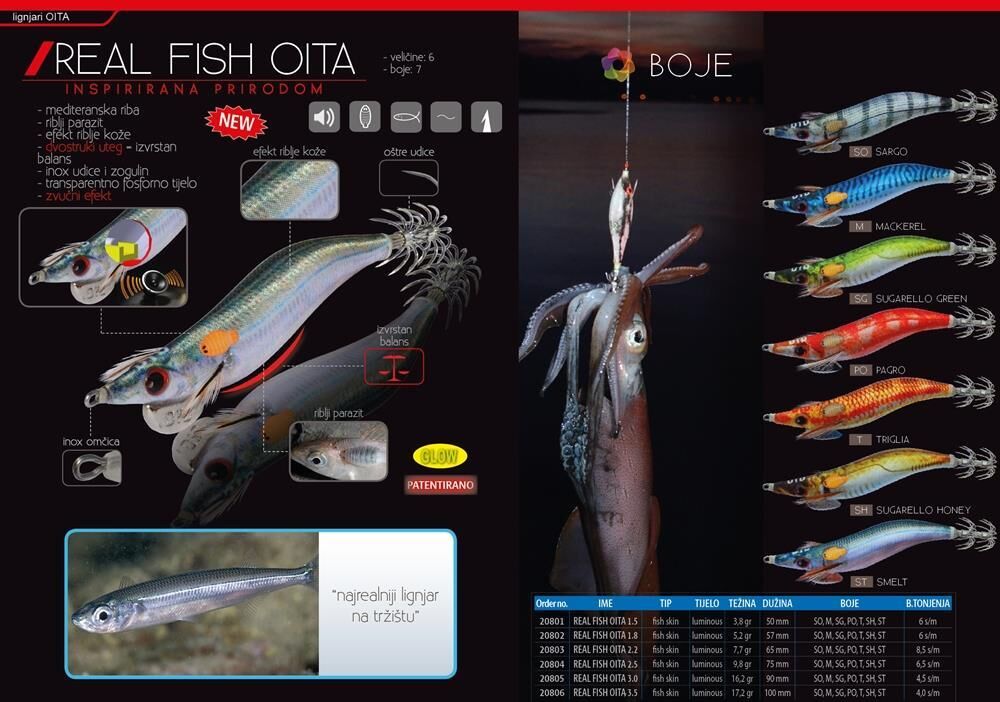 DTD Real Fish Oita 3.5 Egi Tip Run Glow 105 mm 17.5 gr Kalamar Zokası Triglia
