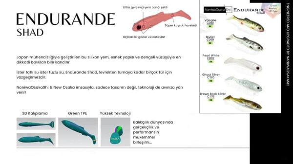 NaniwaOsakaShi Endurande Shad 70mm Silikon Yem C092