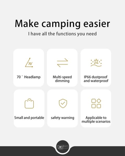 Naturehike Hakino 210 Lümen Kafa Lambası Mustard Yellow