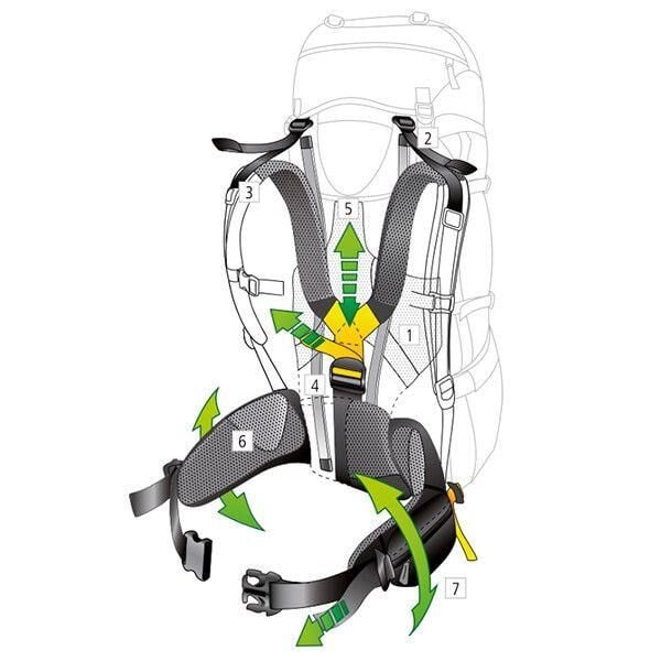 Deuter AirContact 40+10 Lt SL Sırt Çantası GECE MAVISI