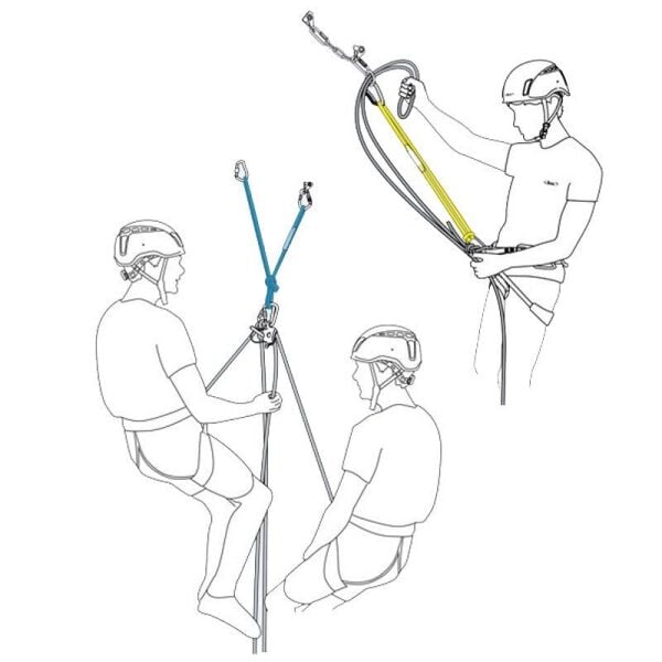 Beal Dynaloop 60 cm Ankraj Halkası