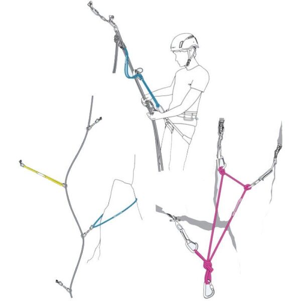 Beal Dynaloop 120 cm Ankraj Halkası