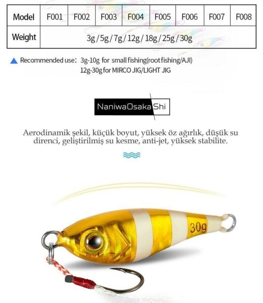 Osaka Flexible Ble Light Game Micro Jig Yem 12 gr F2