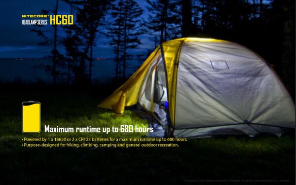 Nitecore HC60 1000 Lümen Kafa Feneri (1x18650)