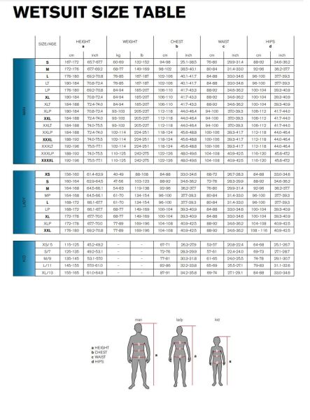 Seac Sub Warm Flex Bayan Dalış Elbisesi ( Shorty ) 5 mm M Plus