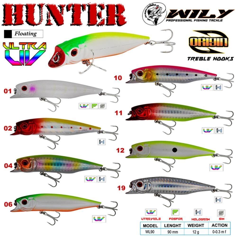 Wily Hunter 9 cm 12 gr (0-0.3M) F Maket Balık 12