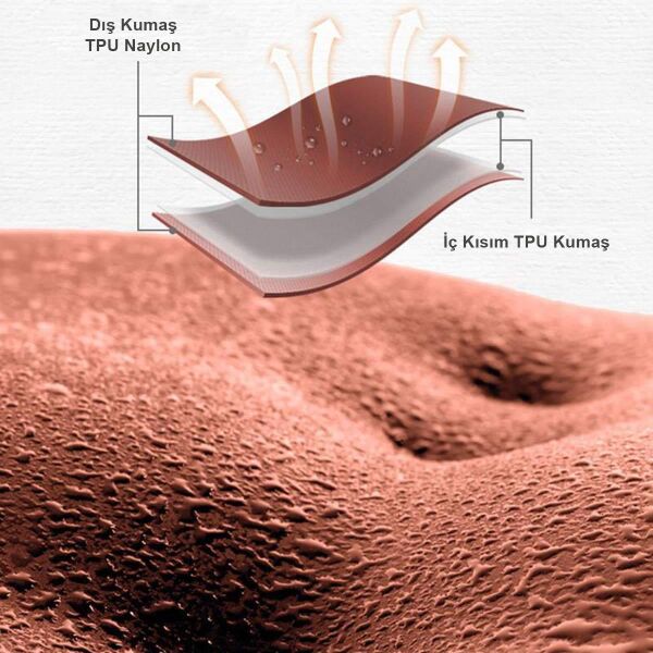 Naturehike TPU Thick Siesta Çift Kişilik Şişme Kamp Matı
