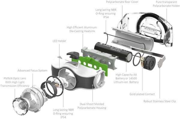 Ledlenser MH3 200 Lümen Kafa Feneri MAVİ/BEYAZ