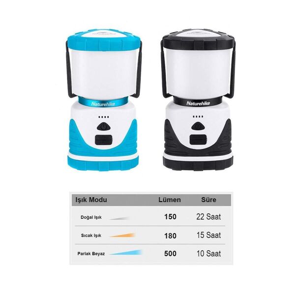 Naturehike Multi-Fonksiyonel Kamp Lambası