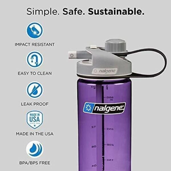 Nalgene 20 Oz MultiDrink Tritan Suluk