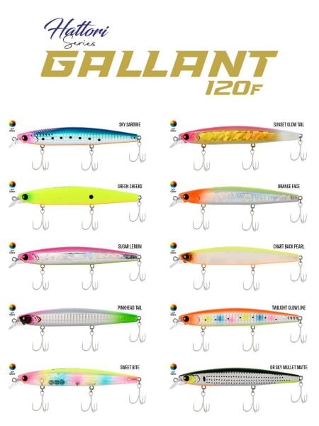 Fujin Gallant 120F 19gr 120mm Floating Maket Balık