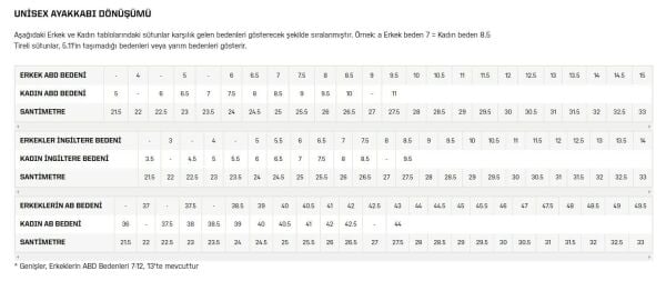 5.11 A/T Trainer Siyah Ayakkabı 44