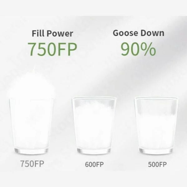 Naturehike UltraLight Kaz Tüyü 2IN1 Uyku Tulumu & Ceket (-15°C & -8°C )