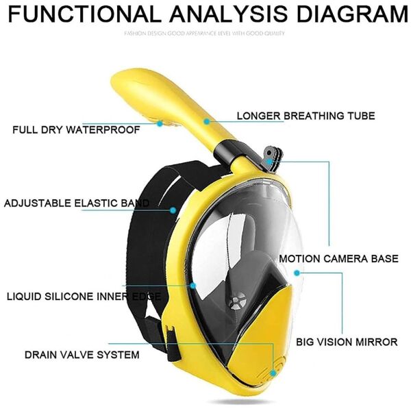 Bermuda Full Face Tam Yüz Maskesi