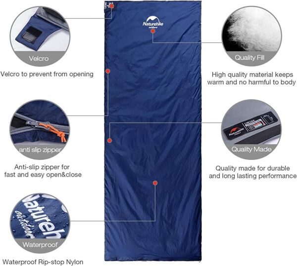 Naturehike LW180 Mini UltraLight Zarf Tarzı Uyku Tulumu LACİVERT - Right