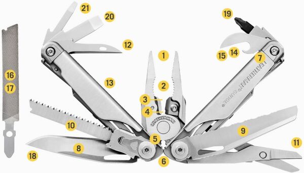Leatherman Surge Black & Silver Multi Tool