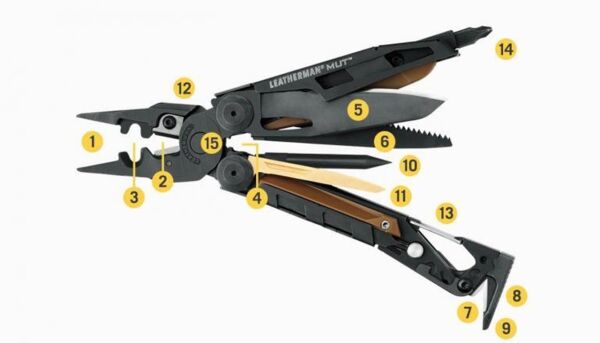 Leatherman Mut-Black Multi Tool