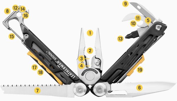 Leatherman Signal Black Multi Tool