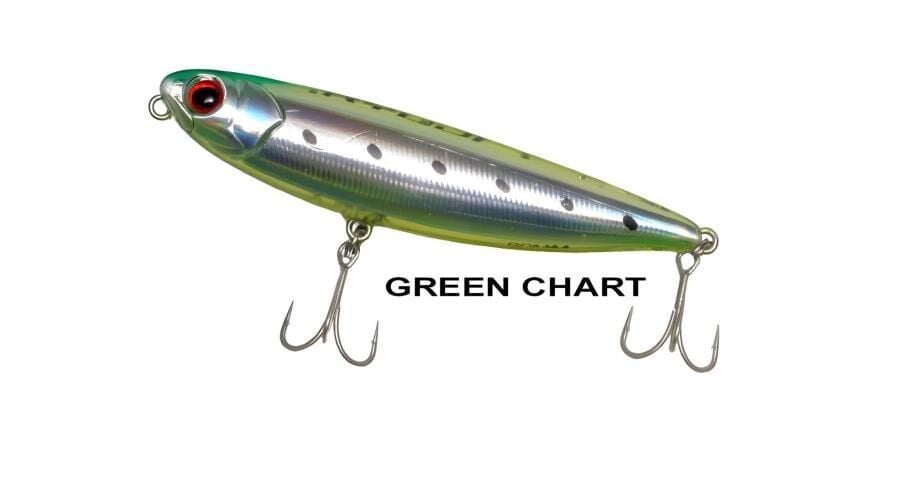 Ryuji Dog Strike 6cm 6gr Maket Yem GREEN CHART