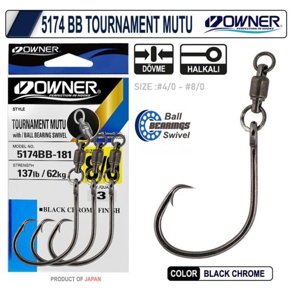 Black Chrome