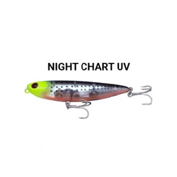 Night Chart