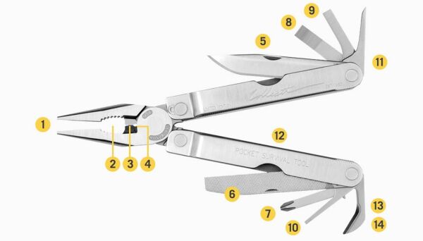 Leatherman PST Limited Edition Multi Tool