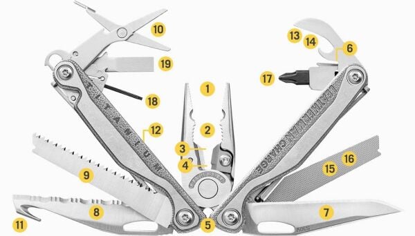 Leatherman Charge TTI Plus Multi Tool