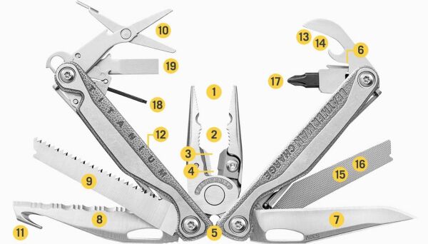 Leatherman Charge TTI Plus Multi Tool