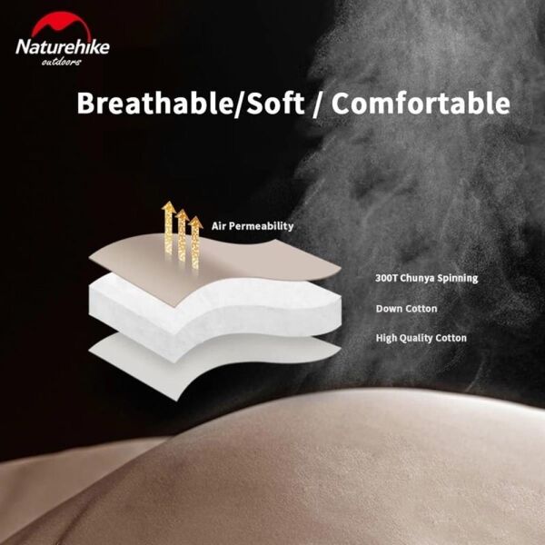 Naturehike PS400 Oval Ultralight Uyku Tulumu -12°C ( Cloudy Grey )