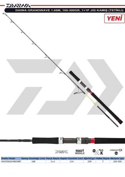 Daiwa Grandwave Jigging 168cm 100-300gr 1+1 Parça Jig Kamışı (Tetikli)