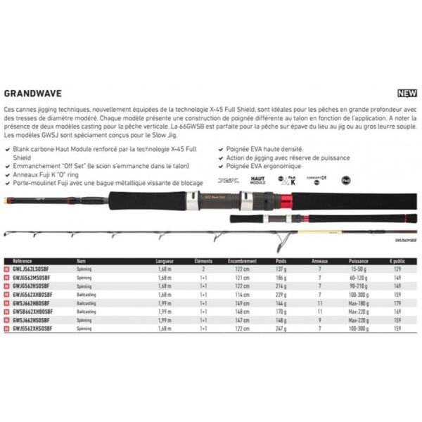 Daiwa Grandwave Jigging 168cm 100-300gr 1+1 Parça Jig Kamışı (Tetikli)