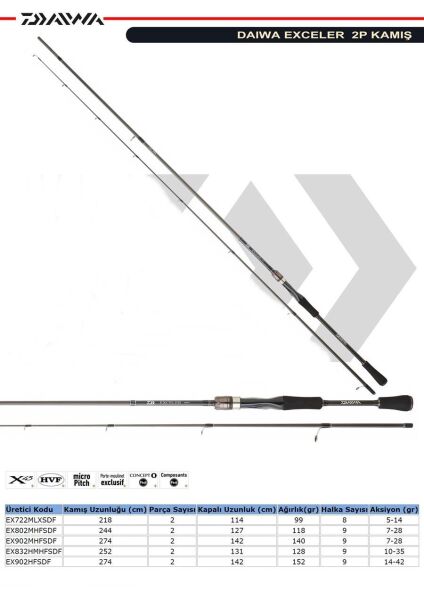 Daiwa Exceler 252cm 10-35gr 2 Parça Spin Olta Kamışı