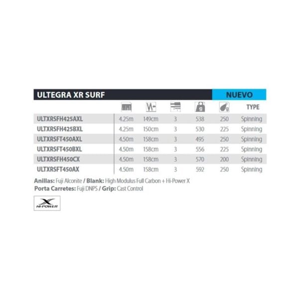 Shimano Ultegra XR Surf Tubular 450cm 225gr 3 parça Low Rider Olta Kamışı