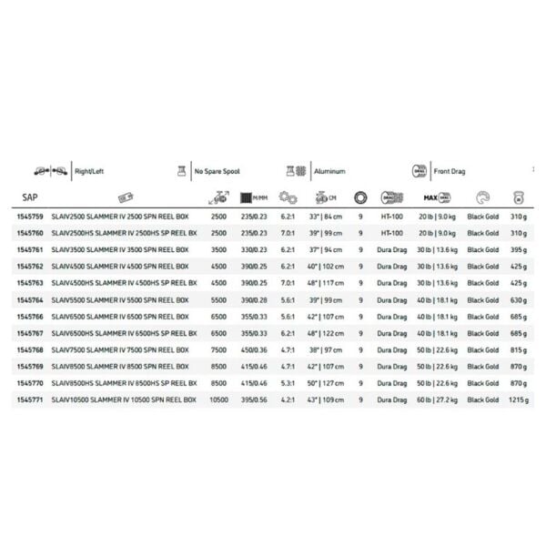 Penn Slammer IV Spining Olta Makinesi Standart - 6500HS