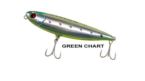 Ryuji Dog Strike 9cm 11gr Maket Yem GREEN CHART