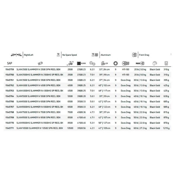 Penn Slammer IV Spining Olta Makinesi Standart - 4500