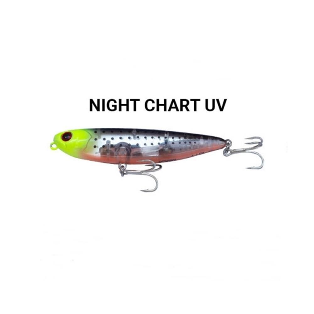 Ryuji Dog Strike 9cm 11gr Maket Yem Night Chart
