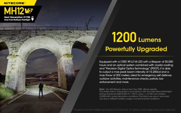Nitecore MH12 V2 1200 Lümen El Feneri