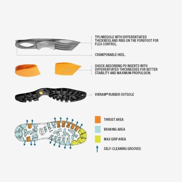 Scarpa Grand Dru Bronze Gtx Bot