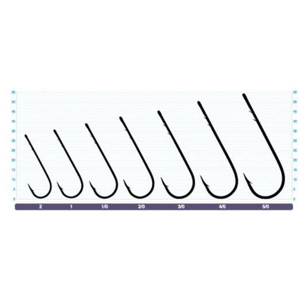 Owner Cutting Point Uzun Lüfer İğnesi