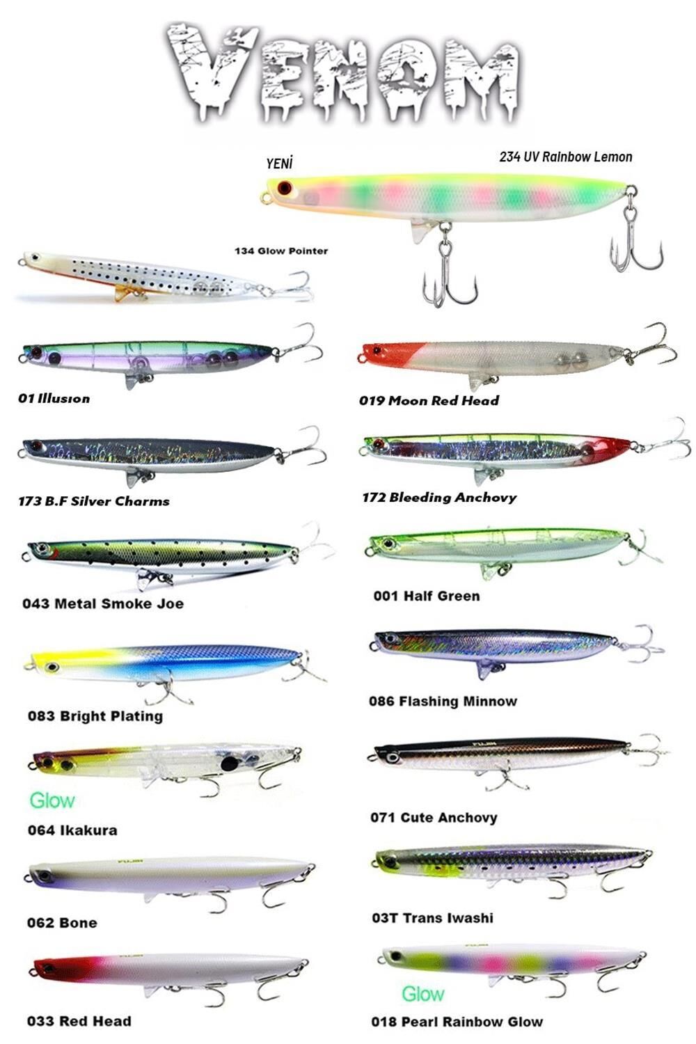 Fujin Venom 12 cm 20 gr Floating Suni Yem 033