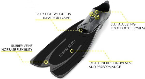 Cressi Agua Fin Black Dalış Paleti BLACK - 37-38
