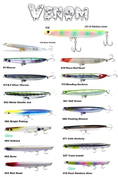 Fujin Venom 12 cm 20 gr Floating Suni Yem 234