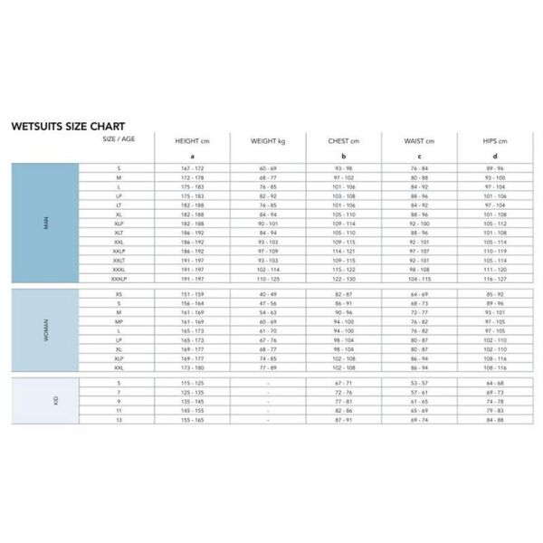 Seac Sub Body Fit Bayan Dalış Elbisesi ( Shorty ) 3 mm