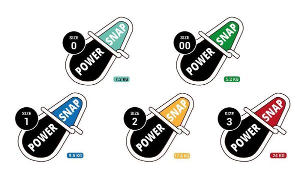 Fujin Power Snap Maket Balık ve LRF Klipsi NO:3