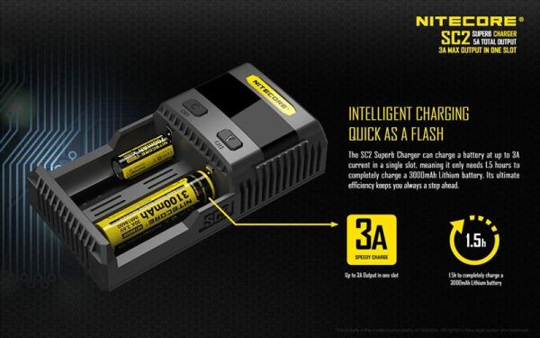 Nitecore SC2 Pil Dolum Kiti [Süperbcharger]